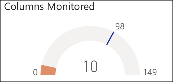 DPMD_Gauge2.png