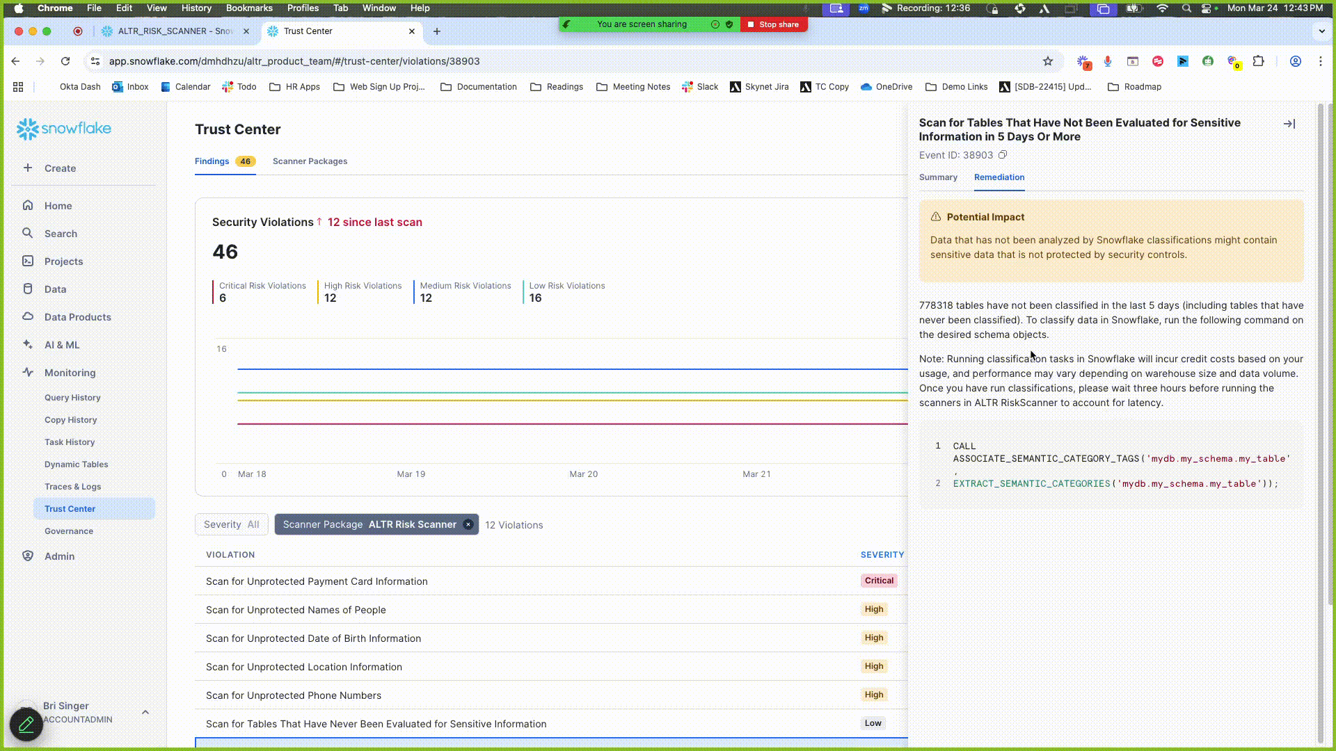Review_ Results_2.gif